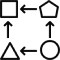 Polyvalence et adaptabilité